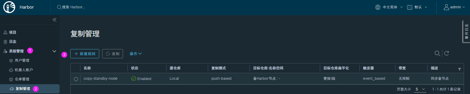 02 Docker 进阶部分 - 图19