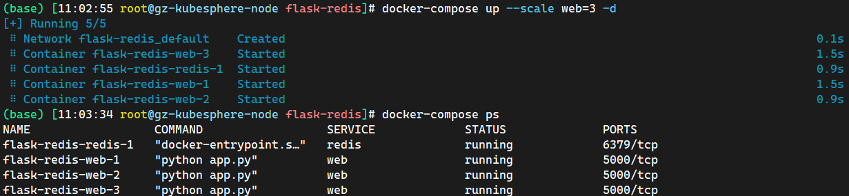 💫31 Docker Base - 图89