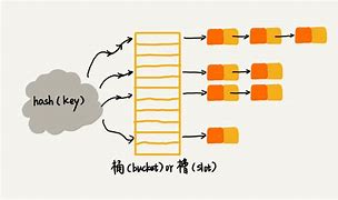 💎[尚硅谷-Docker] 2022版Docker实战教程（高级篇） - 图12