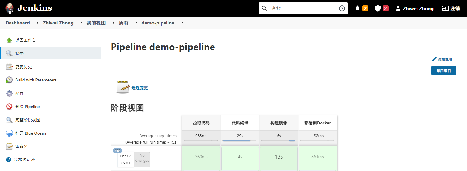 03 Docker CICD 部分 - 图20