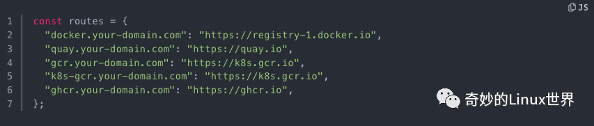 [Docker] 镜像国内加速的几种方法 - 图3