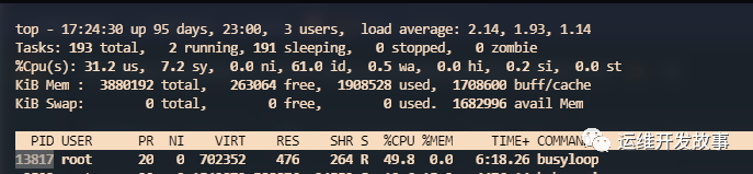 [Docker] 容器技术剖析 - 图16