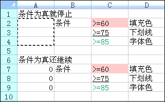 星爷修改：Step By Step,我们一起学习函数与公式 - 图108