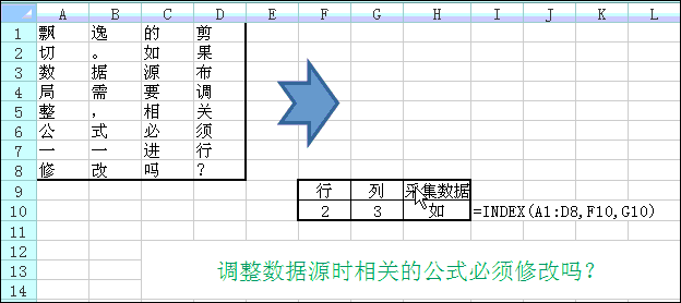 星爷修改：Step By Step,我们一起学习函数与公式 - 图18