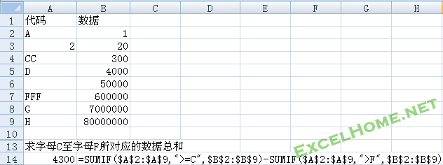 星爷修改：Step By Step,我们一起学习函数与公式 - 图174
