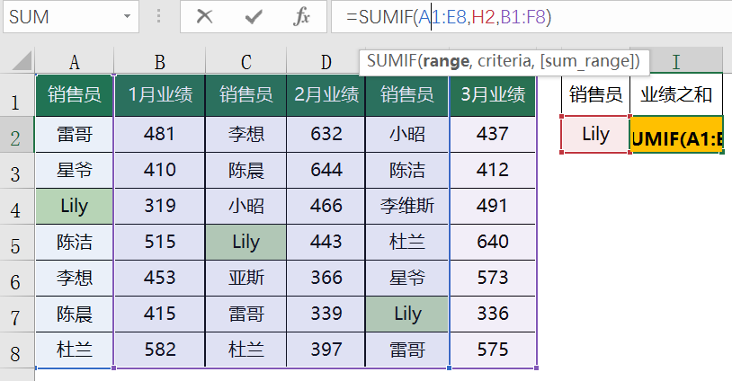 星爷修改：Step By Step,我们一起学习函数与公式 - 图195