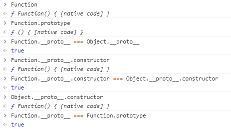 原型与继承 - 图3