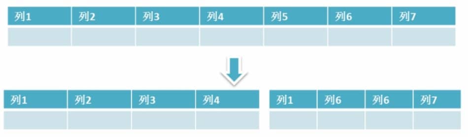 d-1-mysql - 图4