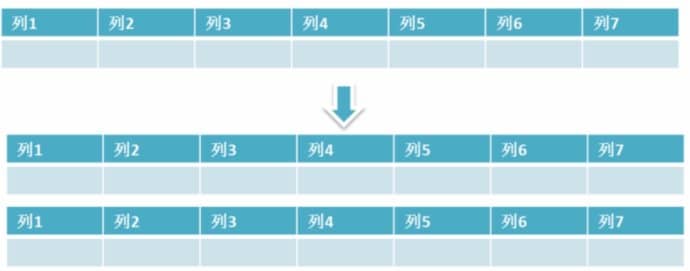 d-1-mysql - 图5