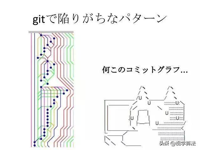 Git最佳实践 - 图4