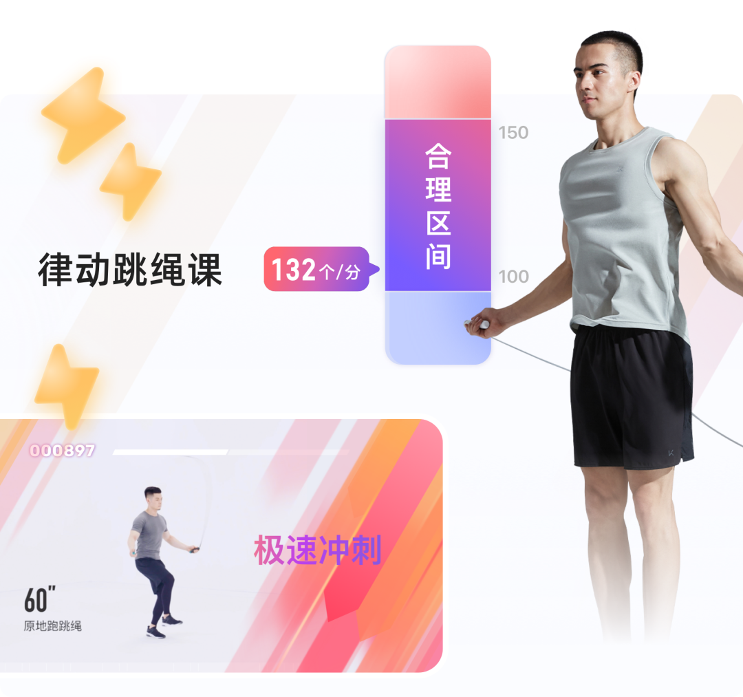 Keep 手环｜探索不一样的运动体验 - 图13