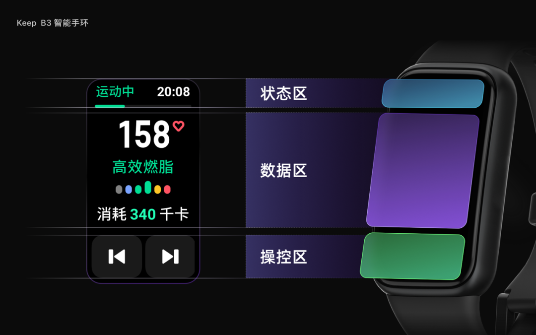 Keep 手环｜探索不一样的运动体验 - 图7
