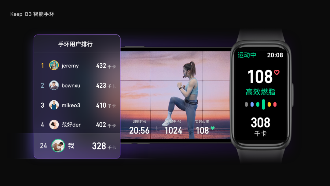 Keep 手环｜探索不一样的运动体验 - 图10