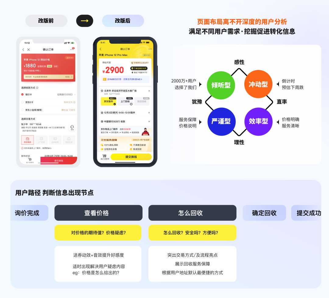 爱回收·回收万象全新改版升级-京东旗下专业回收 - 图11