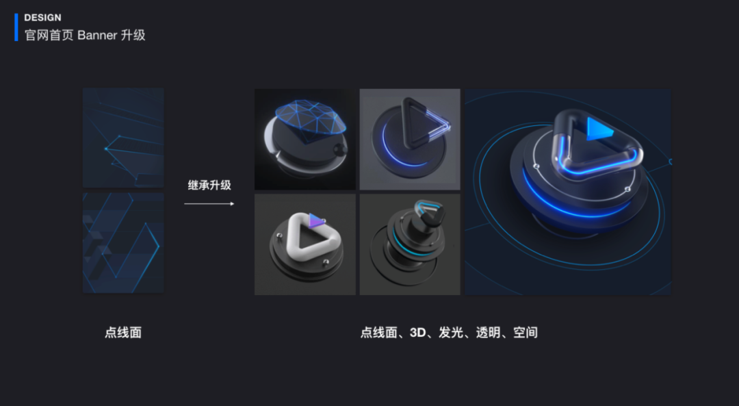 腾讯云官网-升级之 B 端产品 Banner 风格打造 - 图8