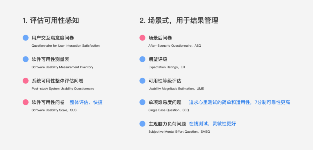 量化用户研究：可用性测试 - 图4