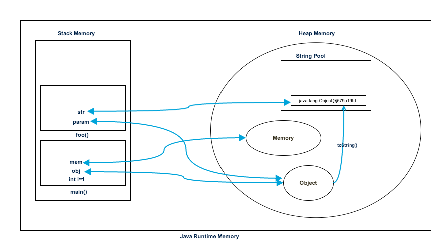 java_runtime_memory.png