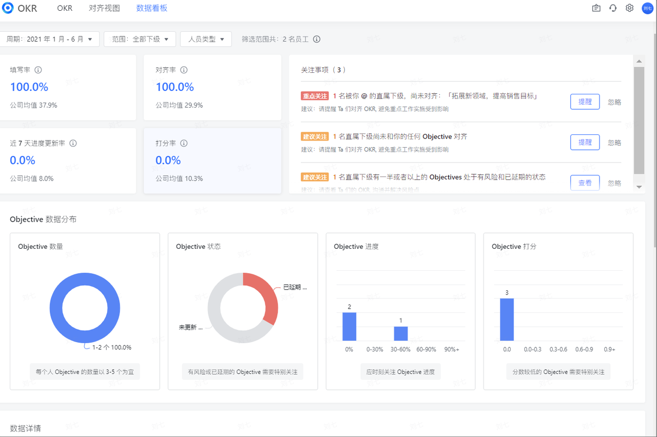 飞书OKR 产品操作指南 - 图16