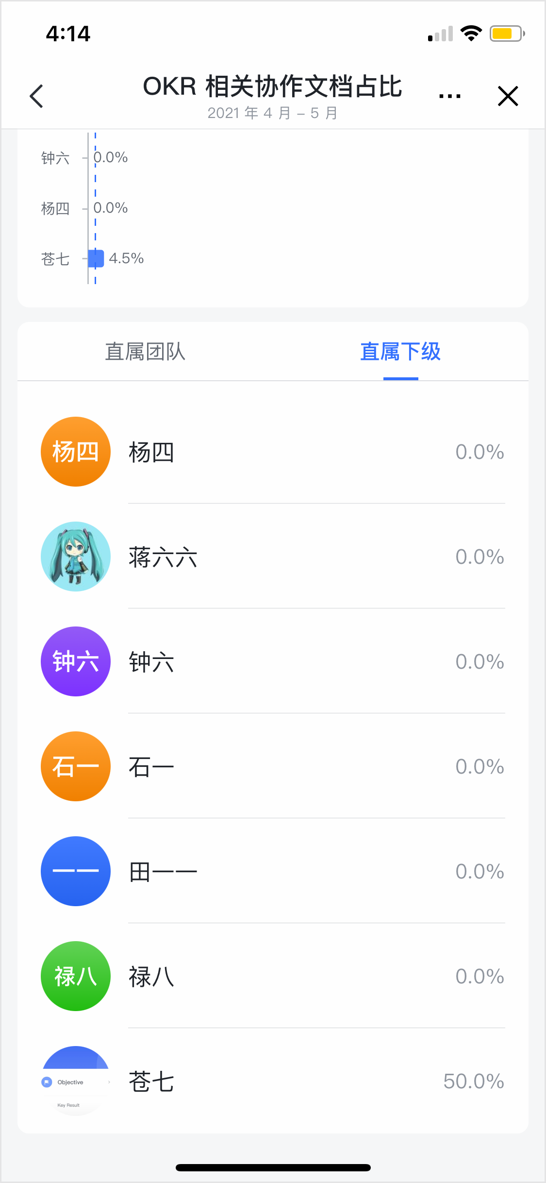 OKR 移动端管理者数据看板操作指南 - 图8