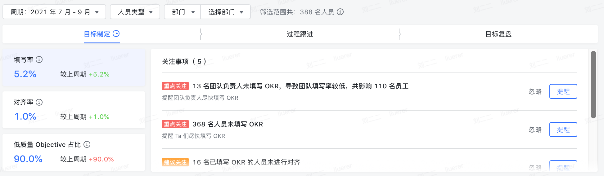 OKR 管理员数据看板操作指南 - 图3