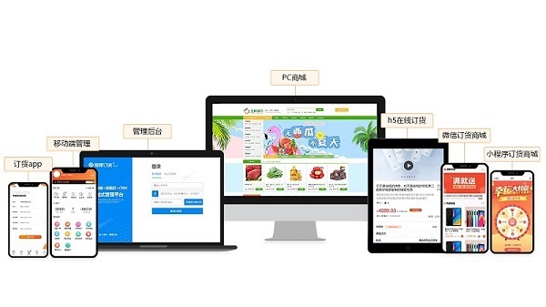 网上订货系统是如何提升商贸企业的市场竞争力的？ - 图3