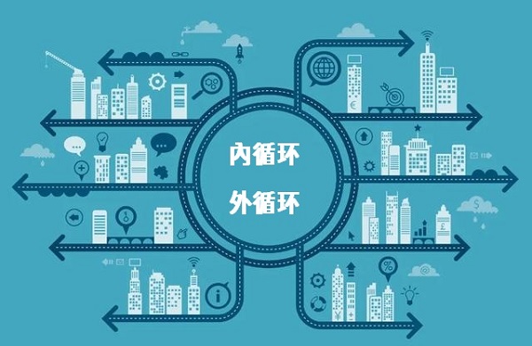 未来国内很可能会发展成什么样？ - 图1