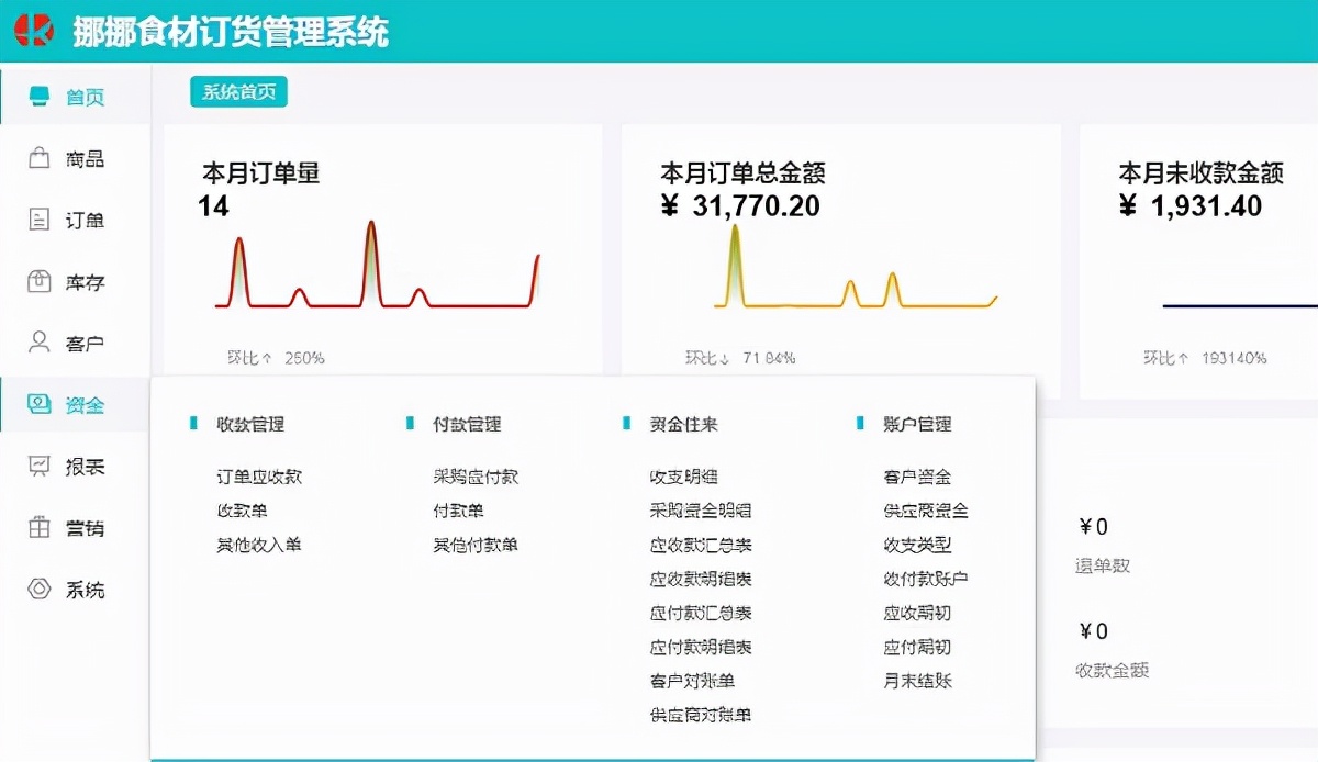 商贸公司使用订货管理系统前vs使用后，有哪些不同？ - 图4