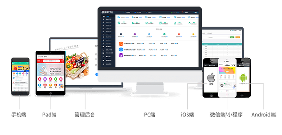 有什么好用的网上订货系统推荐吗? - 图3