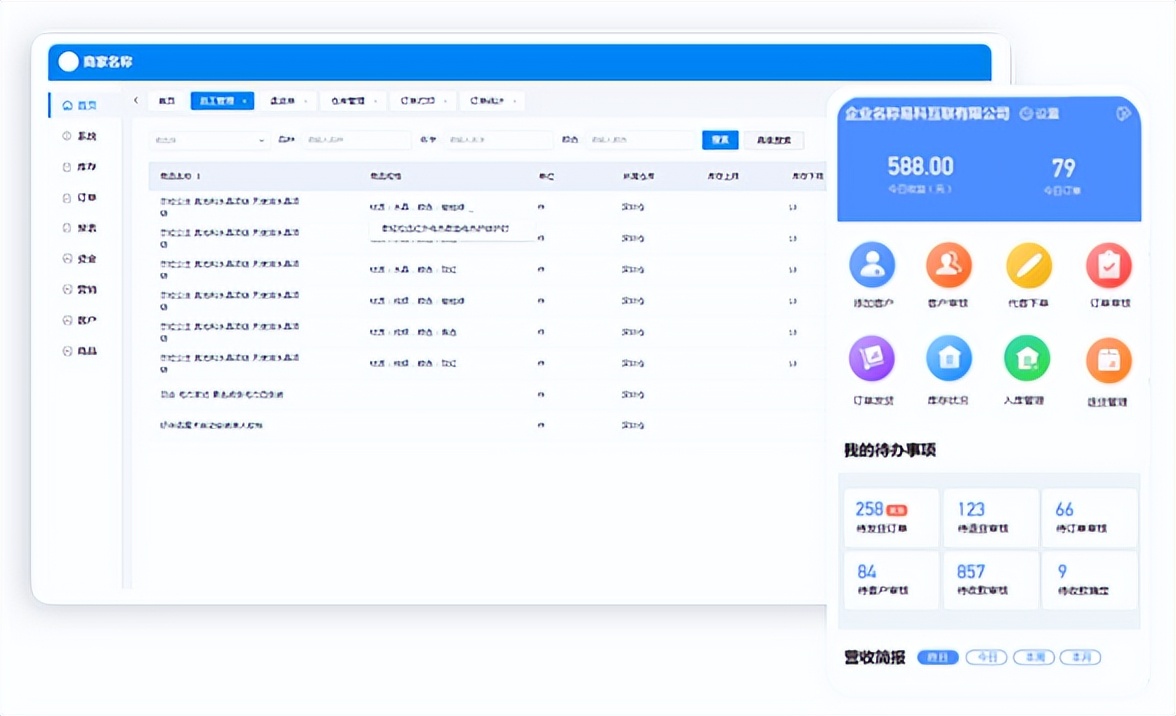 如何选择一套适合自己的网上订货系统？ - 图2