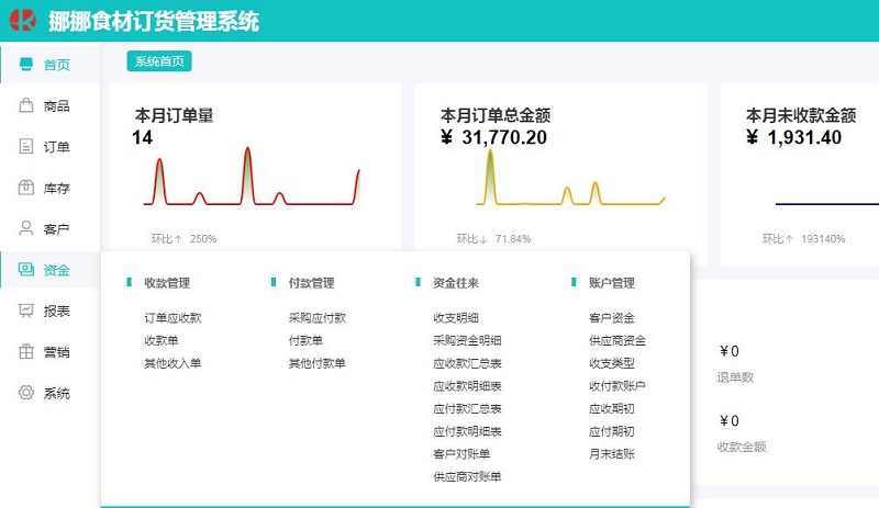 商贸批发账务繁杂,对账麻烦怎么解决? - 图2
