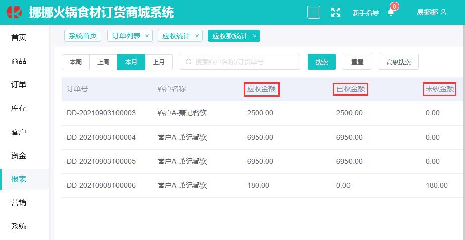 搭建在线订货管理系统，你还在等什么呢? - 图5