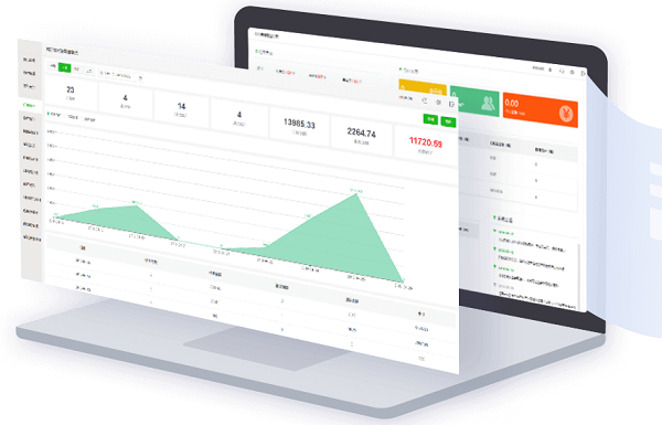 2021年商贸公司选择网上订货系统，有这八个功能效果就够了 - 图1