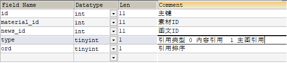 day04 自媒体文章发布的 - 图8