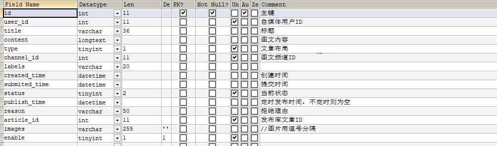 day04 自媒体文章发布的 - 图2