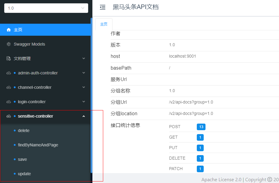 day01 环境搭建&频道管理 - 图51