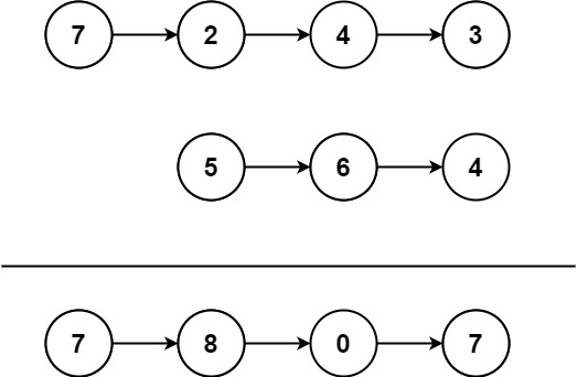 445. 两数相加 II - 图1