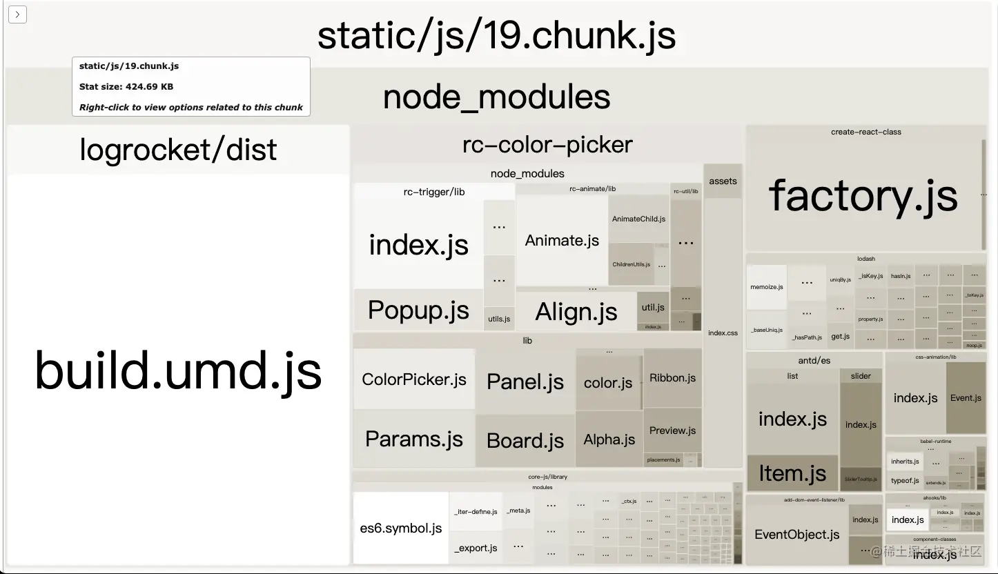 Webpack boundle分析 - 图8