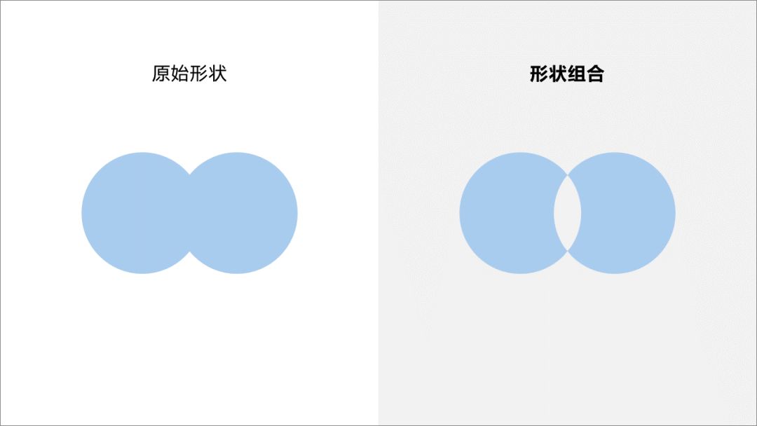 形状组合 - 图1