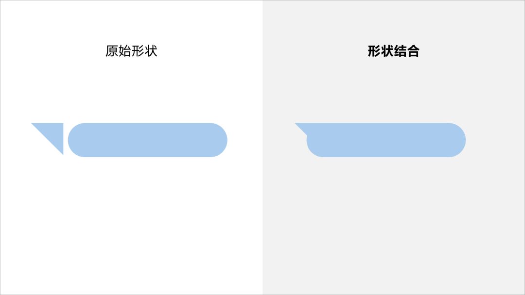 形状结合 - 图1