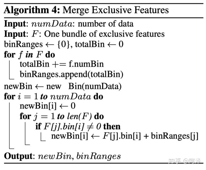 决策树（下）——XGBoost、LightGBM - 图138