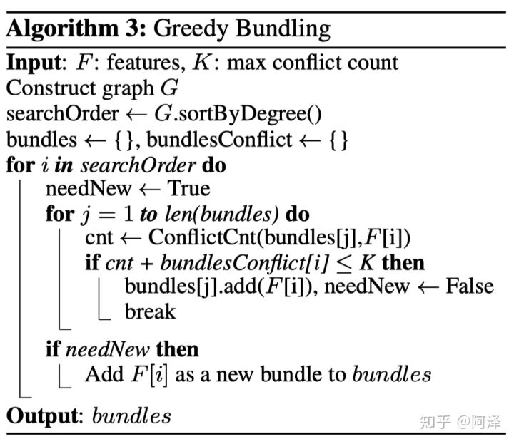 决策树（下）——XGBoost、LightGBM - 图136