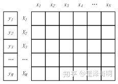 LogisticRegression - 图66