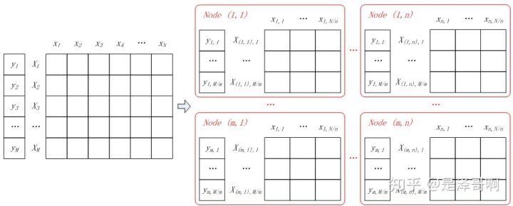 LogisticRegression - 图67