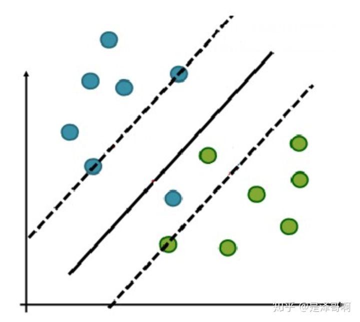 SVM原理 - 图141