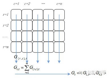 LogisticRegression - 图81