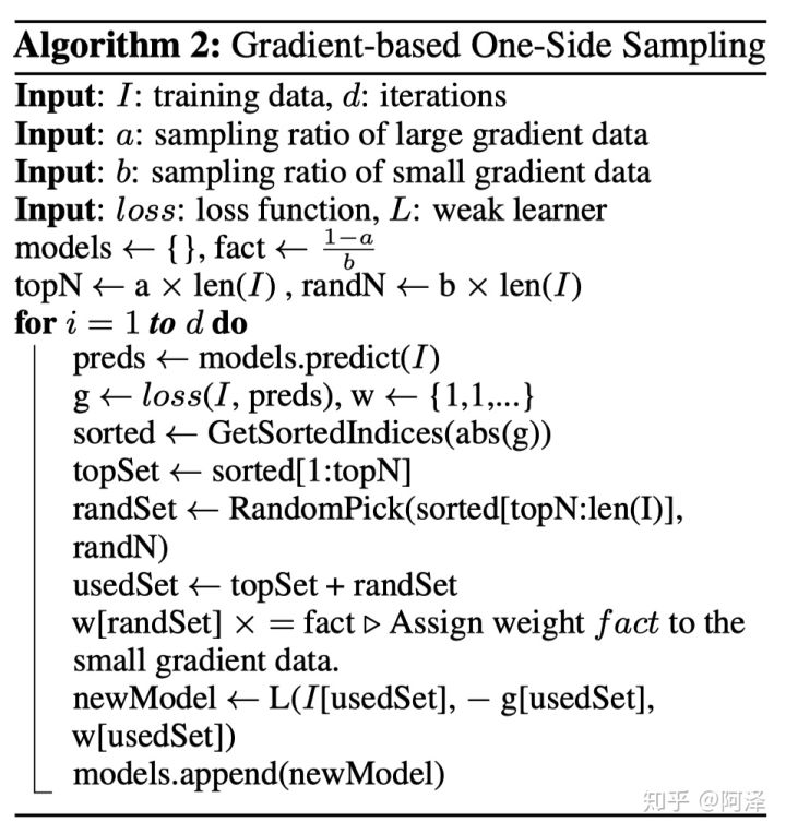 决策树（下）——XGBoost、LightGBM - 图129