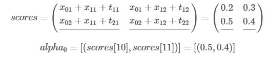 Bi-LSTM CRF(命名实体识别) - 图53