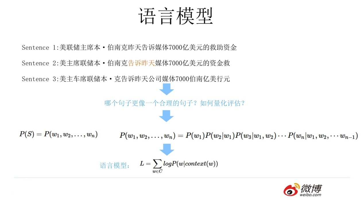 (必读)自然语言模型预训练的发展翔史 - 图1