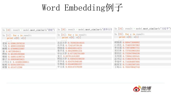 (必读)自然语言模型预训练的发展翔史 - 图10