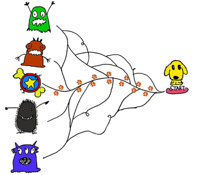 Bi-LSTM CRF(命名实体识别) - 图45